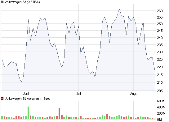 Der USA Bären-Thread 252612