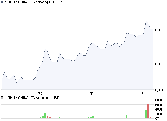 einfach mal zuschlagen A0DKY2 265423