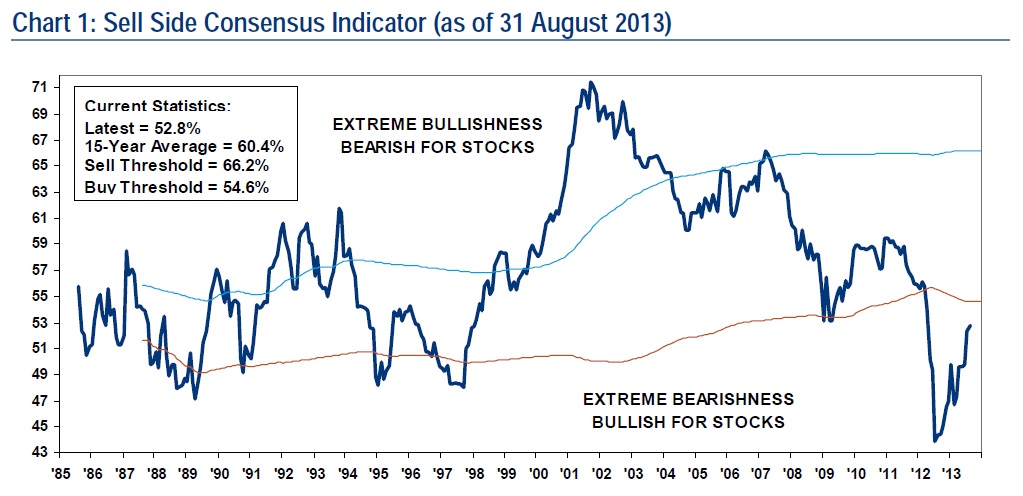 against all odds 641824