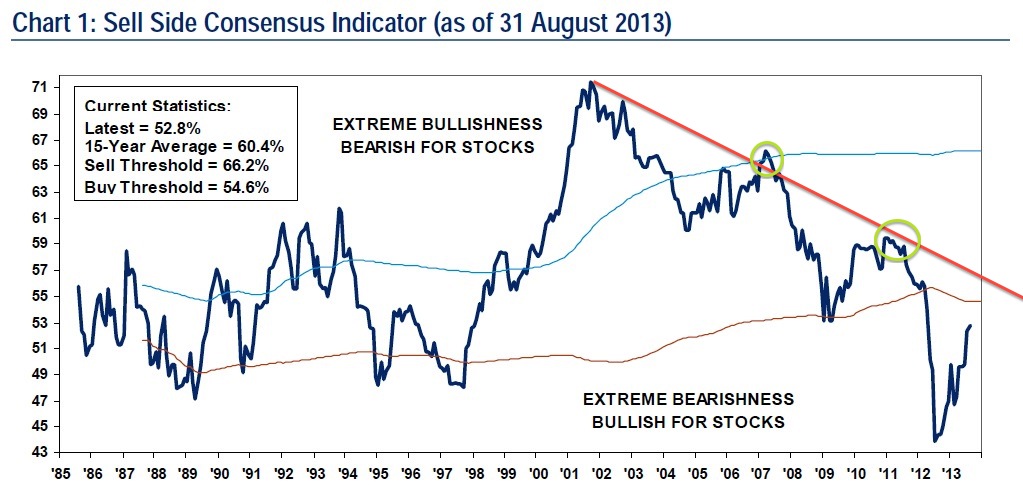against all odds 641882