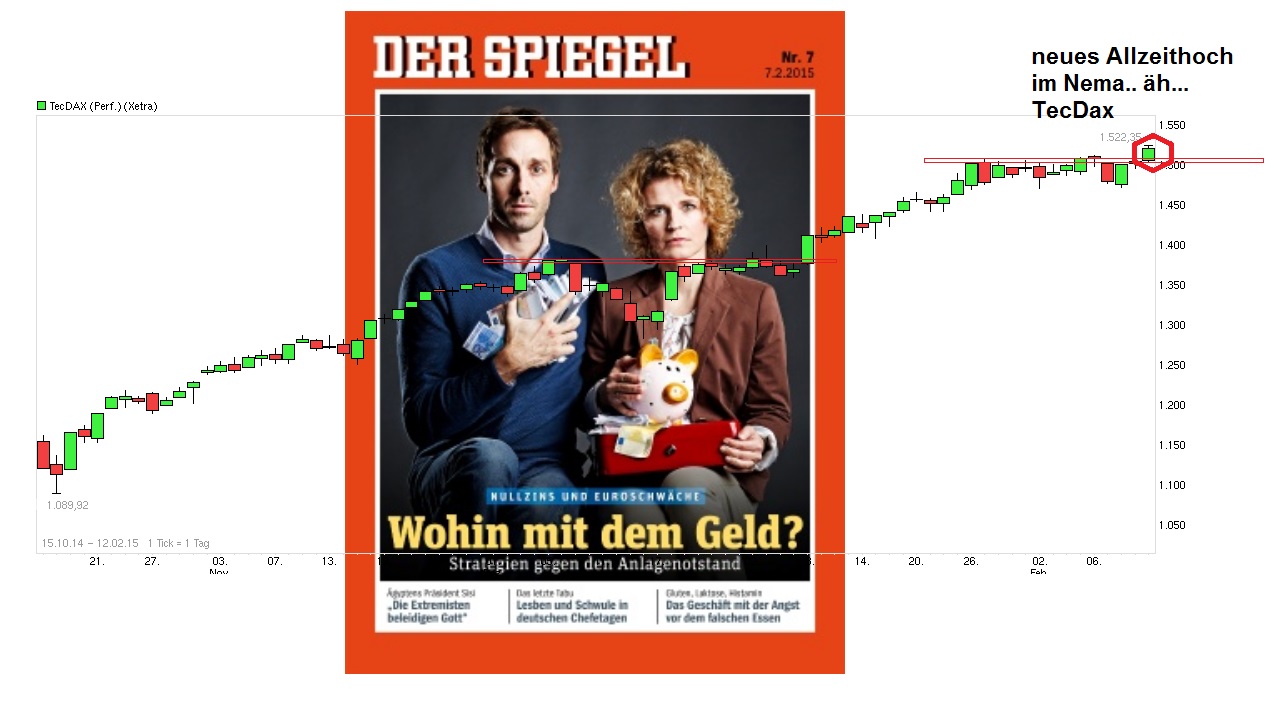 Freenet Group - WKN A0Z2ZZ 798452