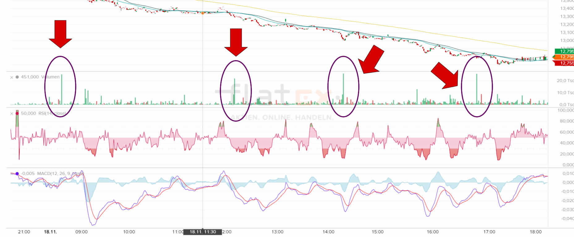 TeamViewer AG - Hype oder echte Kursrakete? 1284618