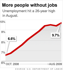 Der USA Bären-Thread 257450