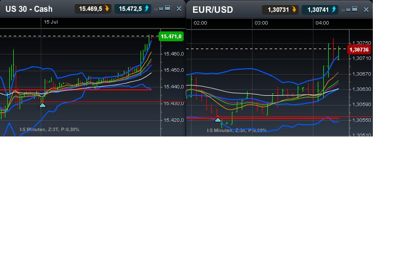 QV ultimate (unlimited) 623944