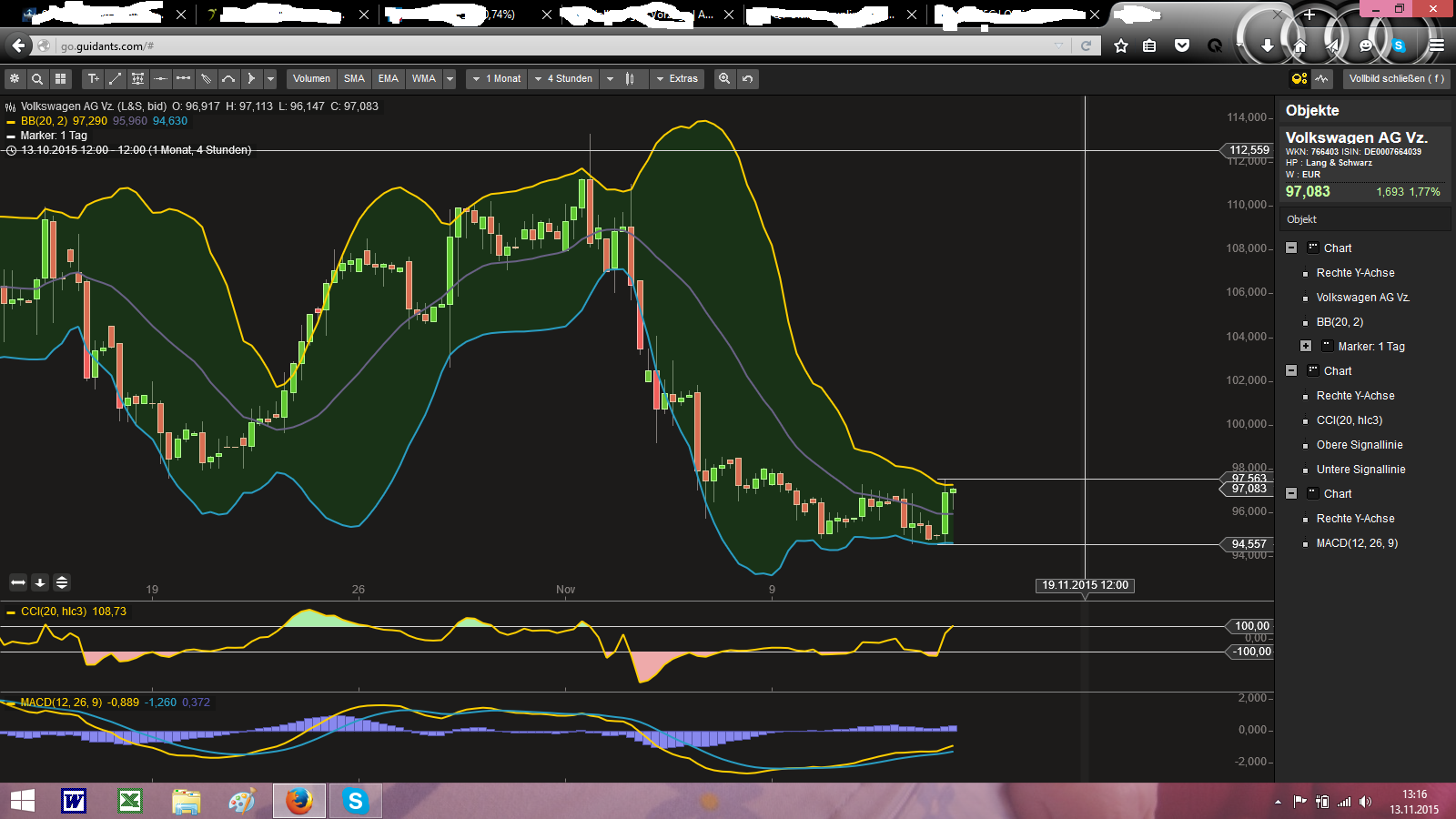 Volkswagen Vorzüge 871707