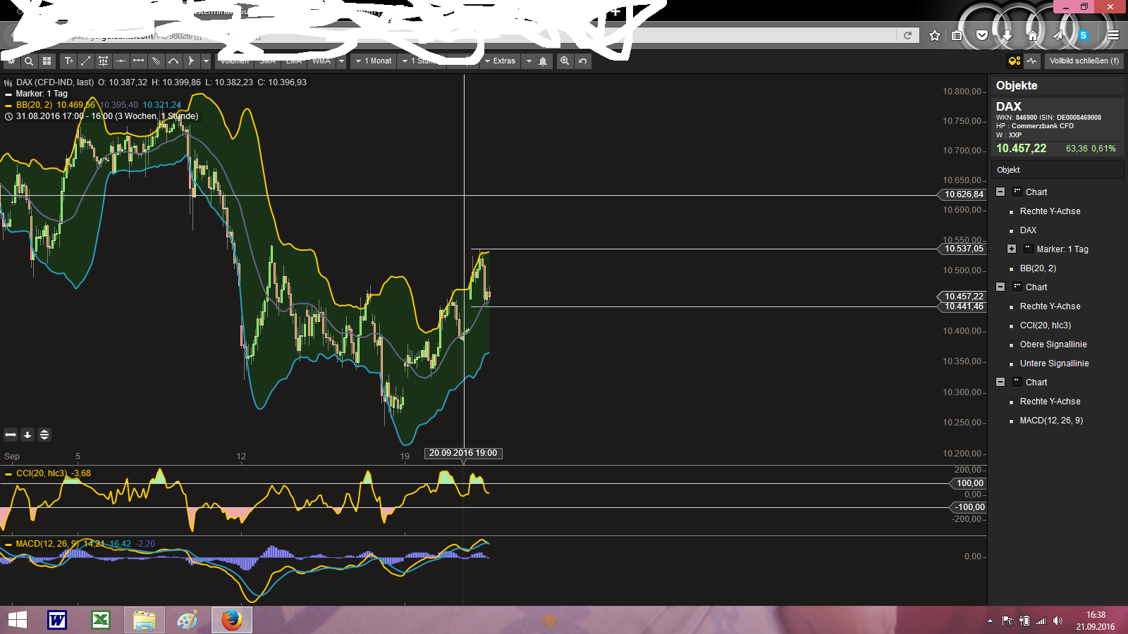 2016 QV DAX-DJ-GOLD-EURUSD-JPY 940668