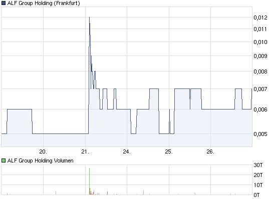 Neuer Thread mit rein sachlichen Beiträgen 451700