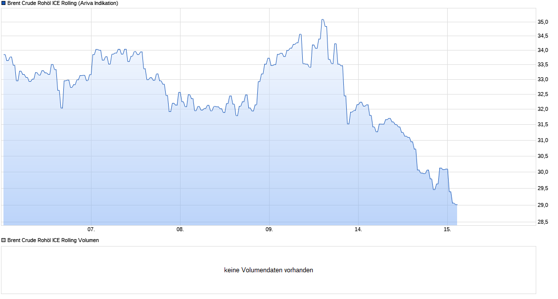 Der USA Bären-Thread 1172516