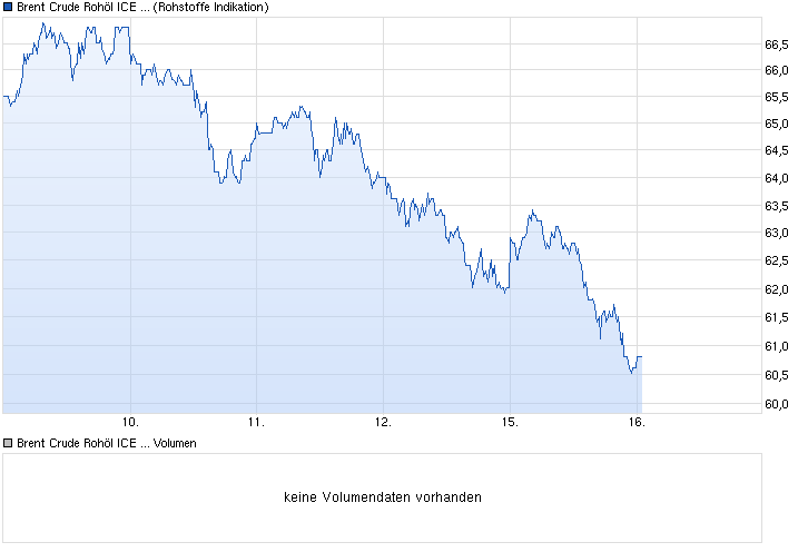 Der Crash (Original bei Geldmaschine123) 782212