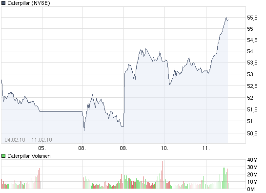Der USA Bären-Thread 298938