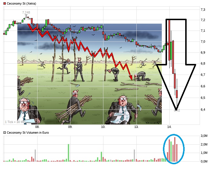 Metro, rein in den fahrenden Zug 1069422