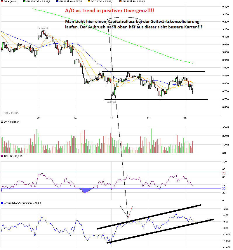 QuoVadisDax - das Original - Nachfolgethread 764778