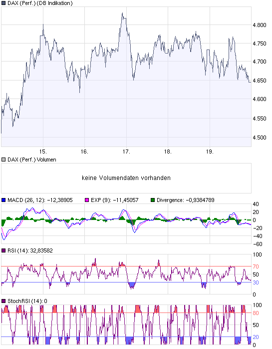 Der USA Bären-Thread 206747