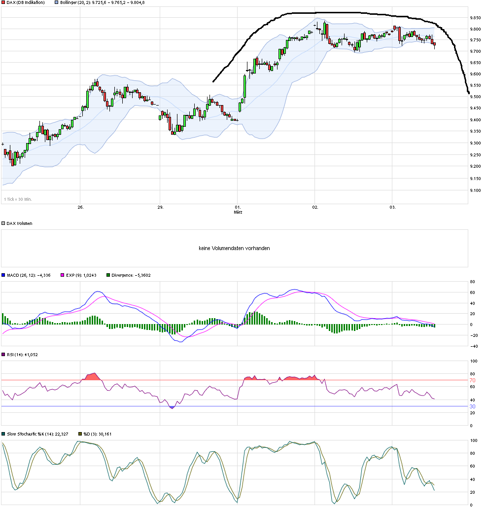 2016 QV DAX-DJ-GOLD-EURUSD-JPY 898356