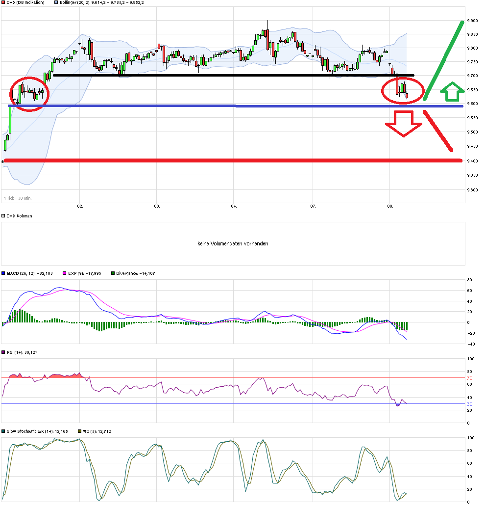 2016 QV DAX-DJ-GOLD-EURUSD-JPY 899298