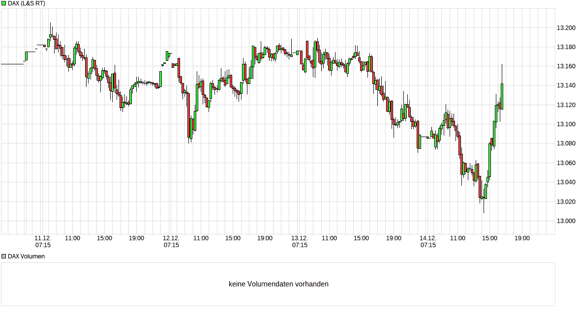 Der USA Bären-Thread 1029880