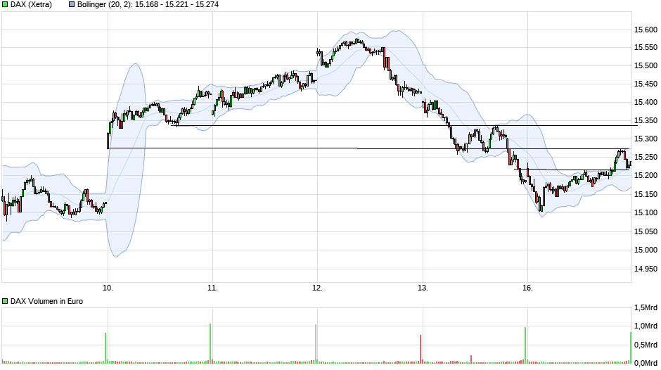 Krofitime Trading 1394131