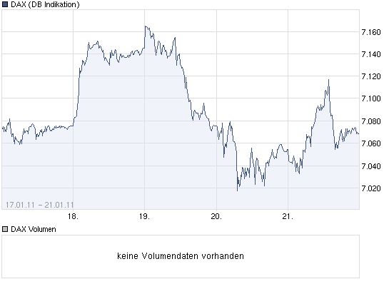Der Antizykliker-Thread 375117