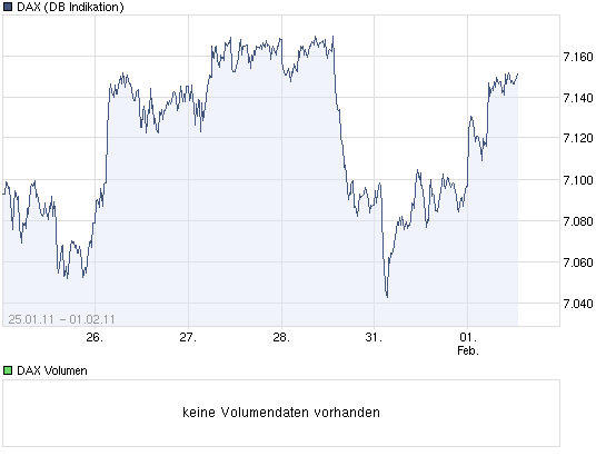 Der Antizykliker-Thread 377323