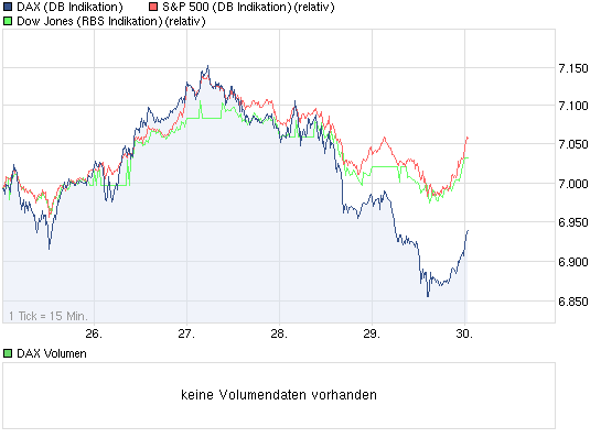 QV ultimate 2012 496677