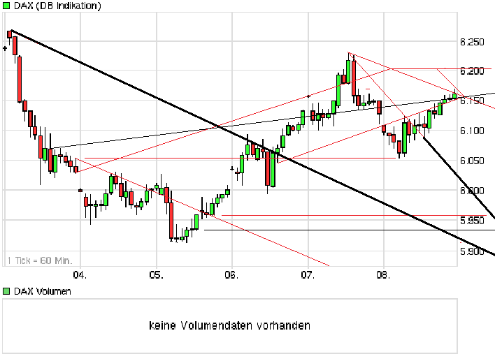 BB-trading 514169