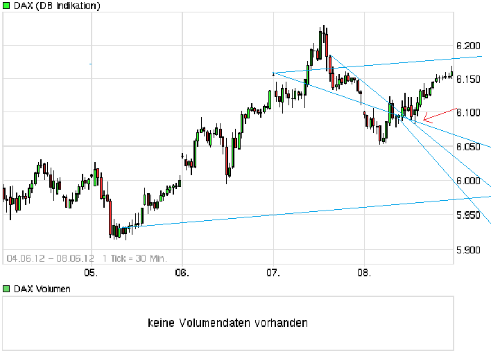 BB-trading 514298