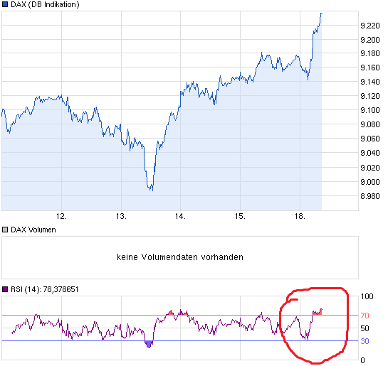 QV ultimate (unlimited) 665410