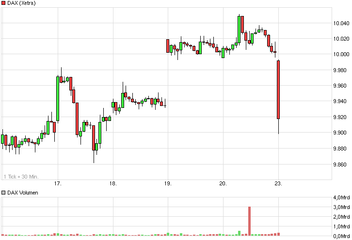 Deutsche Bank - sachlich, fundiert und moderiert 734775