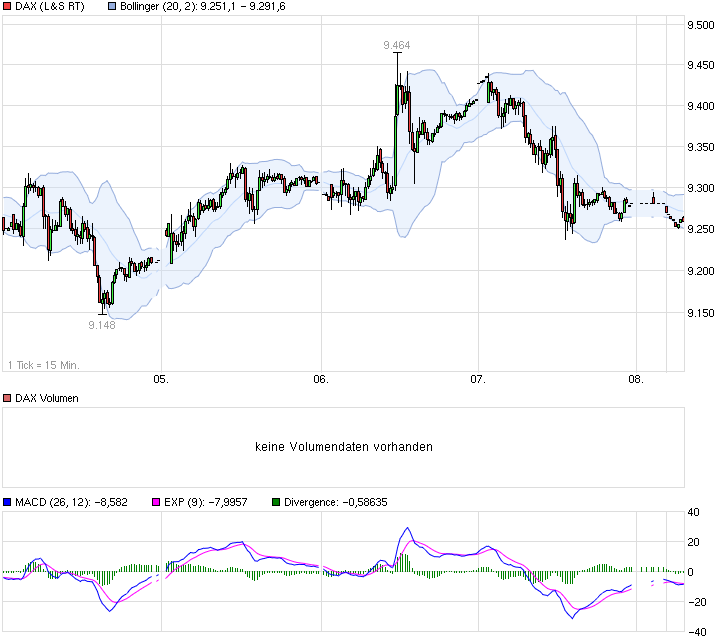 2014 QV DAX-DJ-GOLD-EURUSD-JPY 771917