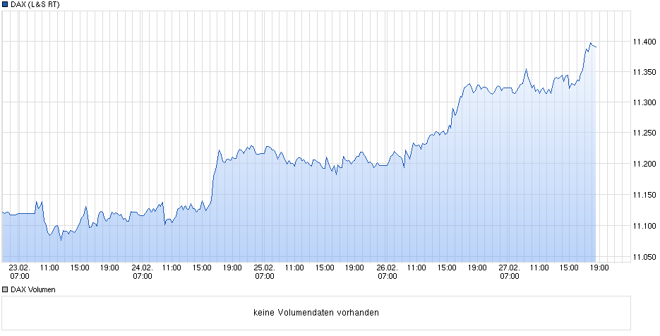 Der Crash (Original bei Geldmaschine123) 803271