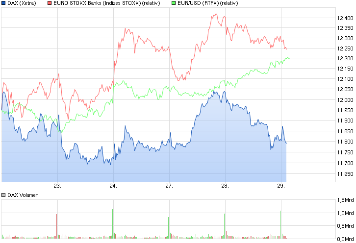 Deutsche Bank - sachlich, fundiert und moderiert 821365