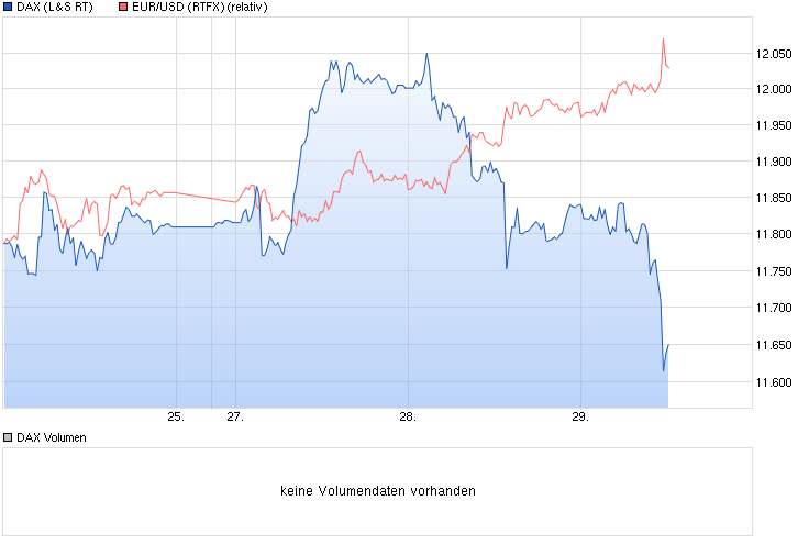 Deutsche Bank - sachlich, fundiert und moderiert 821474