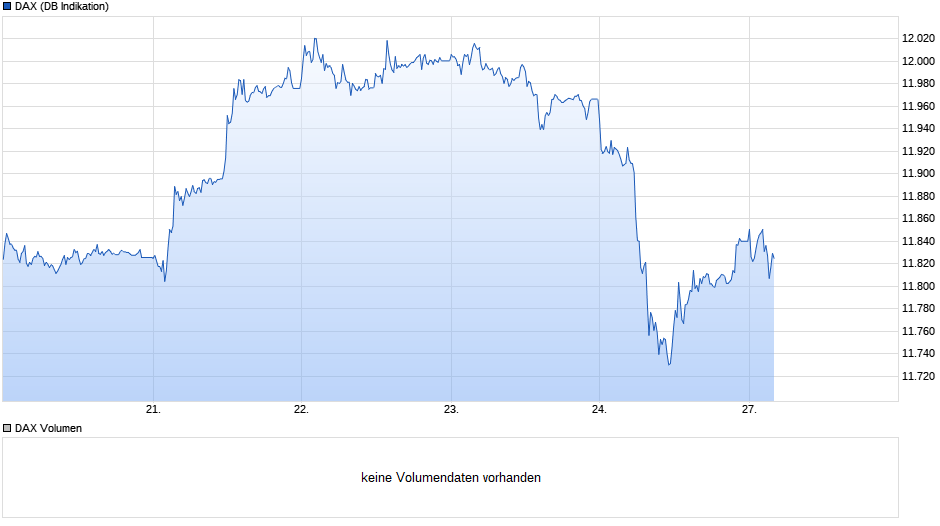 Der USA Bären-Thread 974444