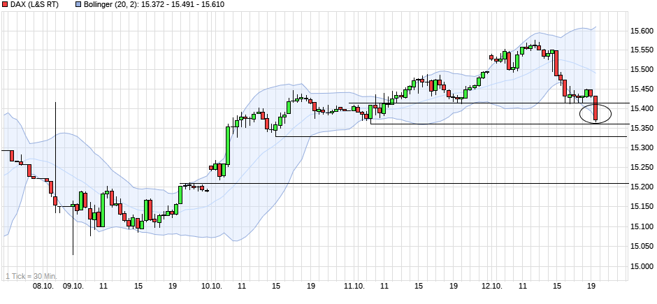 Krofitime Trading 1393714