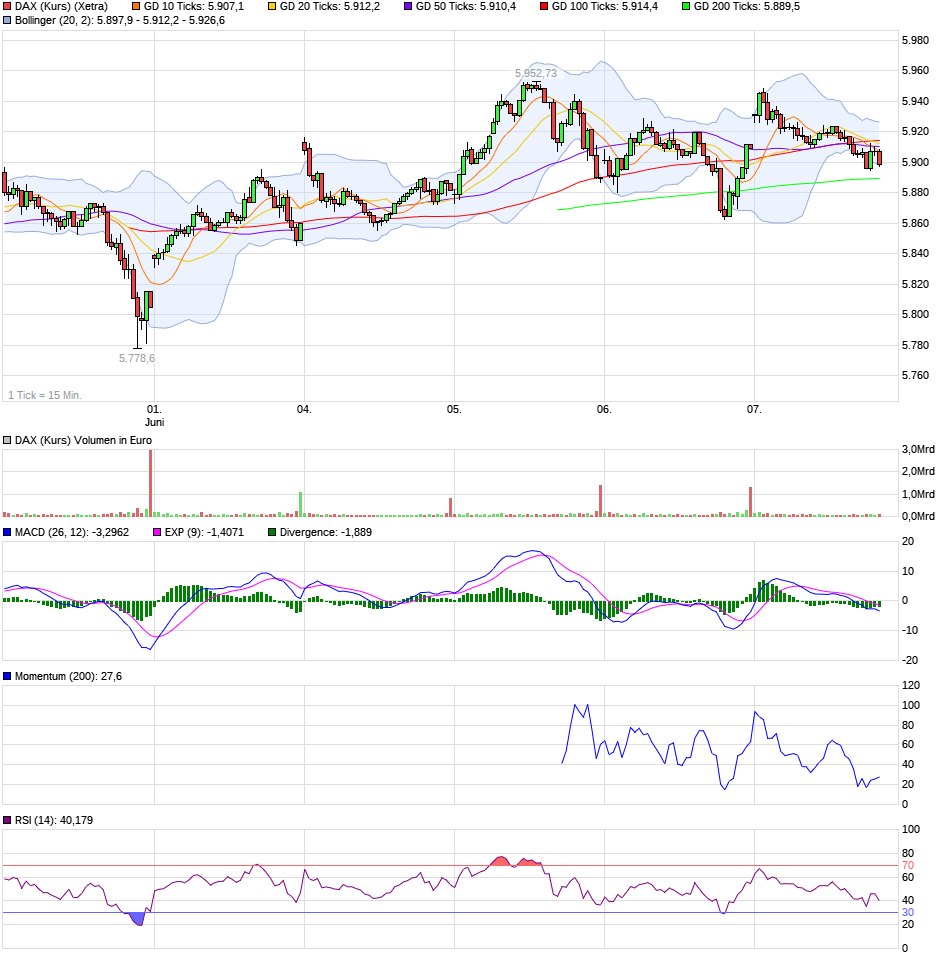 QV ultimate (unlimited) 1058260