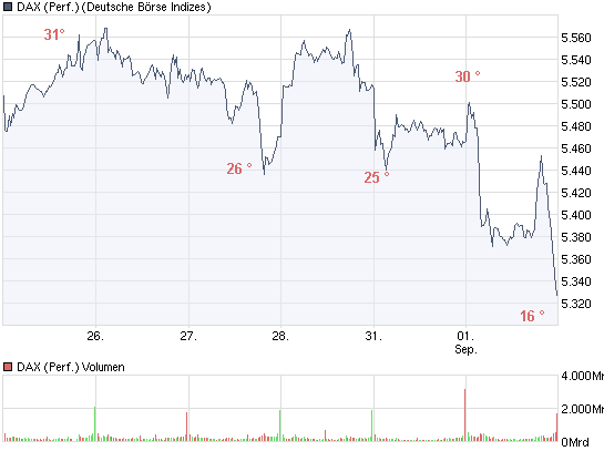 Der USA Bären-Thread 256533