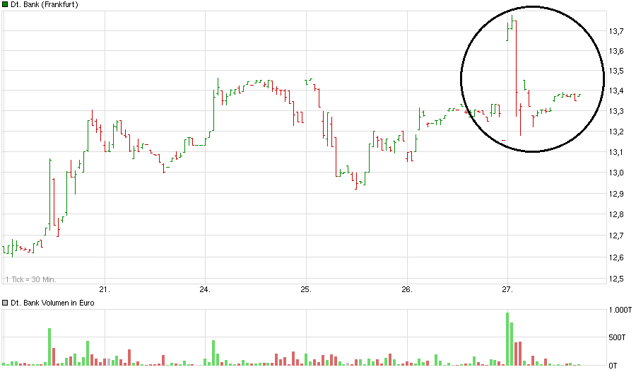 Tesla Model S 22-Jun-2012 die CHANCE 948407