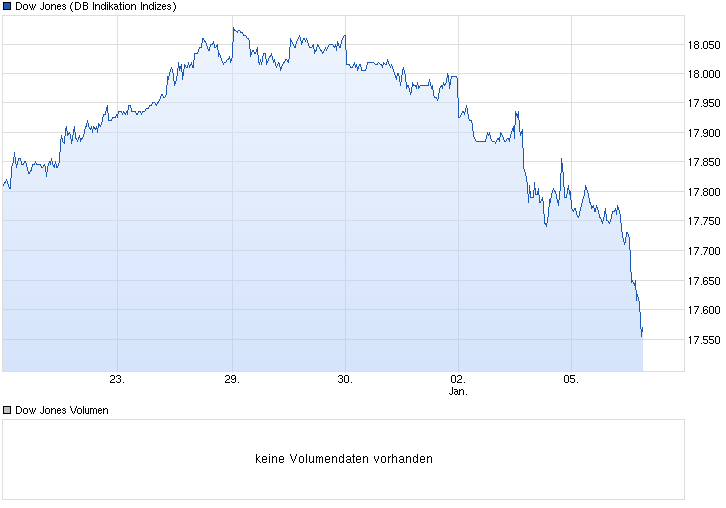 Der USA Bären-Thread 786691