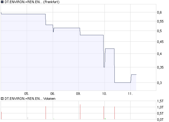 Die Neue Swiss Hawk 215877