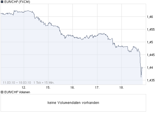 Der USA Bären-Thread 307595