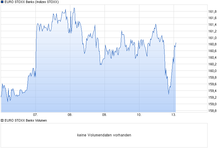 Deutsche Bank - sachlich, fundiert und moderiert 816834