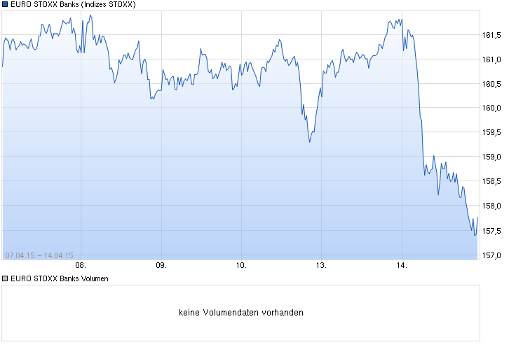 Deutsche Bank - sachlich, fundiert und moderiert 817274