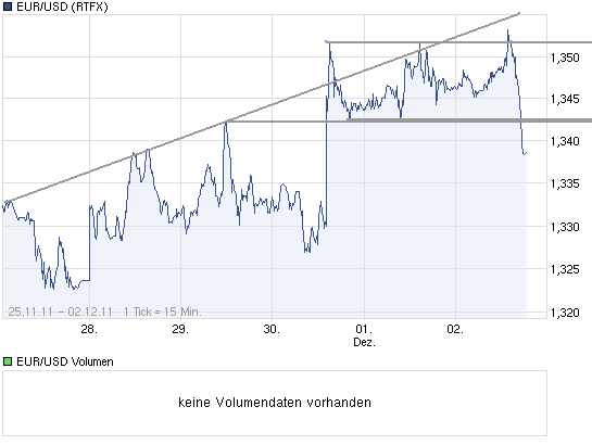 Der USA Bären-Thread 463486
