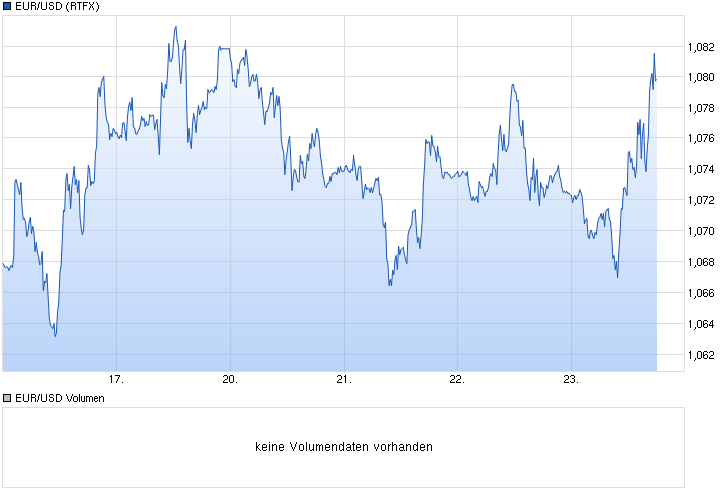 Deutsche Bank - sachlich, fundiert und moderiert 819807