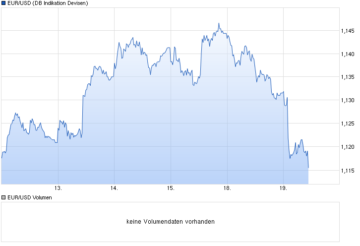 Deutsche Bank - sachlich, fundiert und moderiert 826631