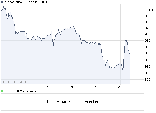 Der Antizykliker-Thread 315203