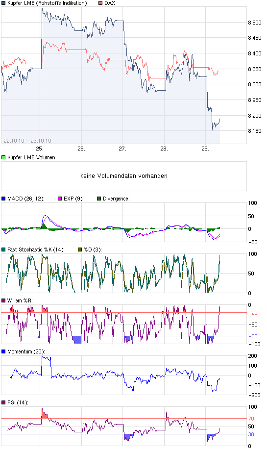 Der USA Bären-Thread 354552