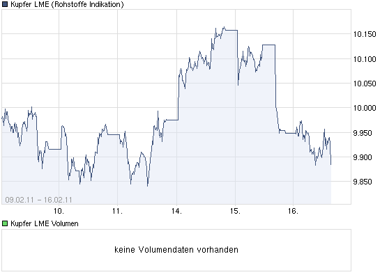 Der USA Bären-Thread 381335