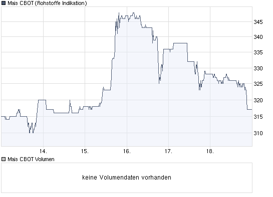 Gibt`s denn hier nix zu K+S? o. T. 260824