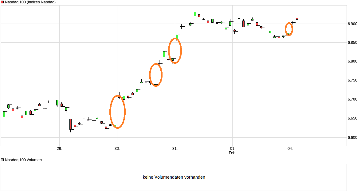 Der USA Bären-Thread 1094890